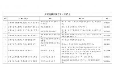 濟南能投集團營業大廳信息